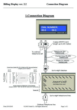smart-call-2